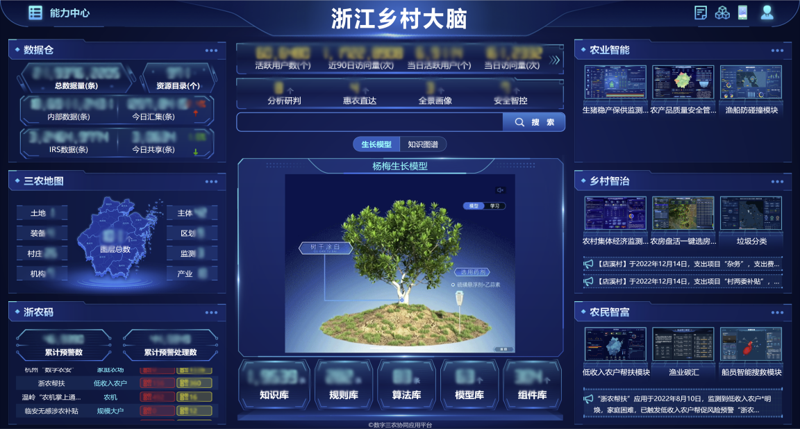 乡村大脑1虚.png